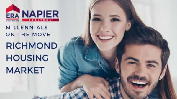 Millennials Richmond Housing Market